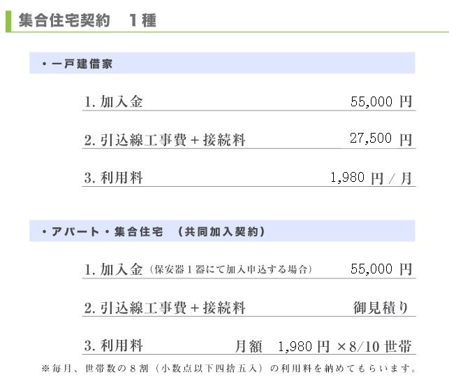 集合住宅契約　１種