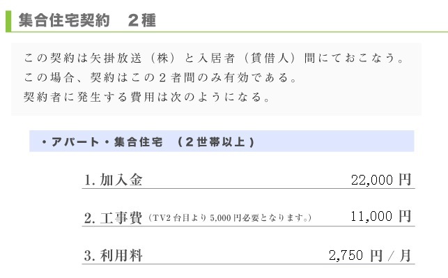 集合住宅契約　２種